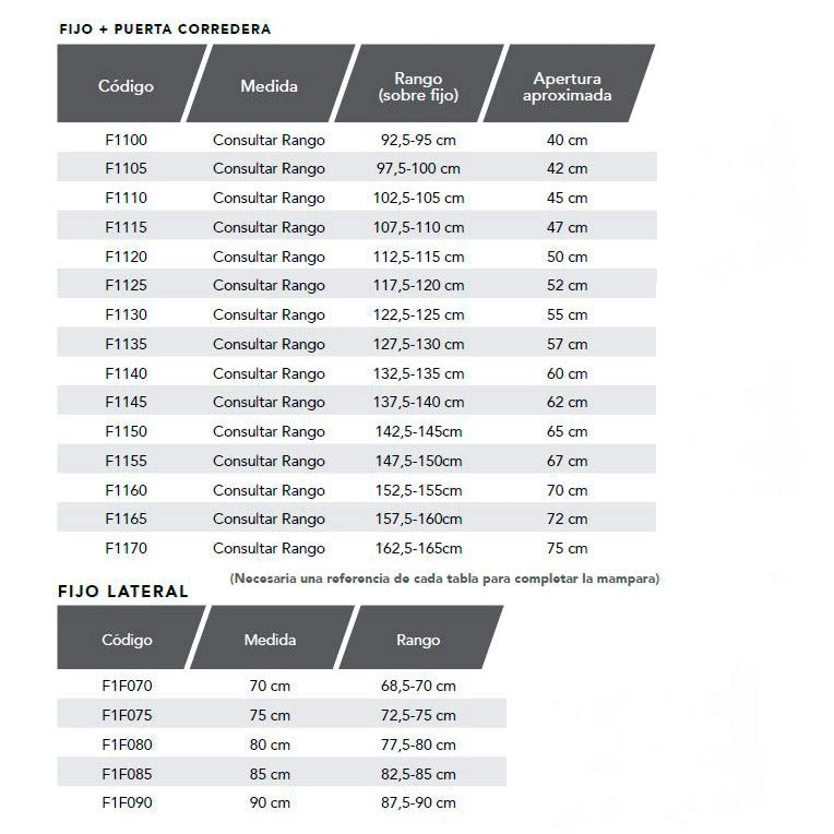 Mampara rectangular negra Sena - Thebath