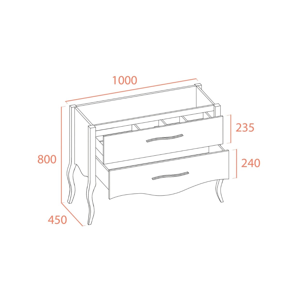 Mueble baño vintage - Thebath