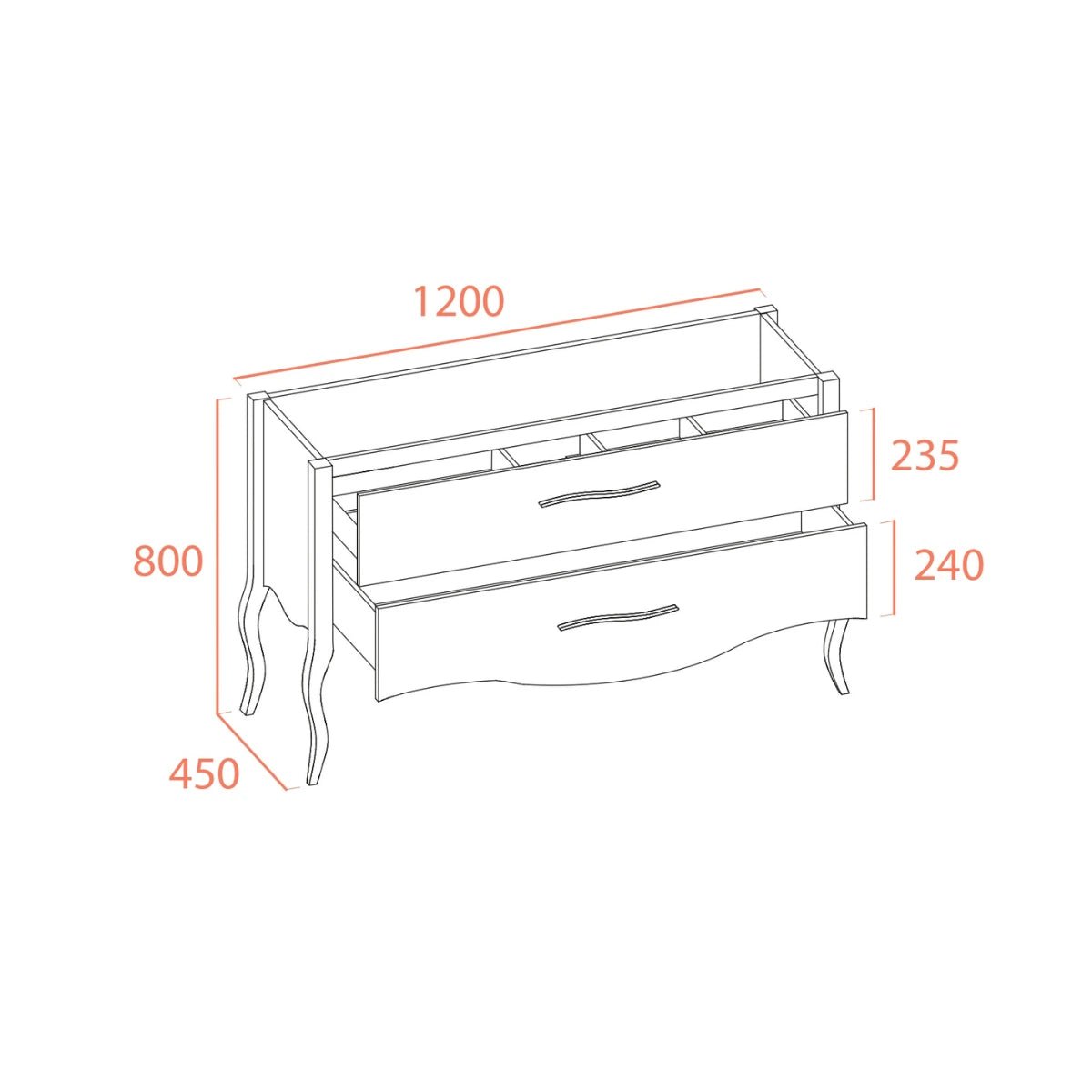 Mueble baño vintage - Thebath