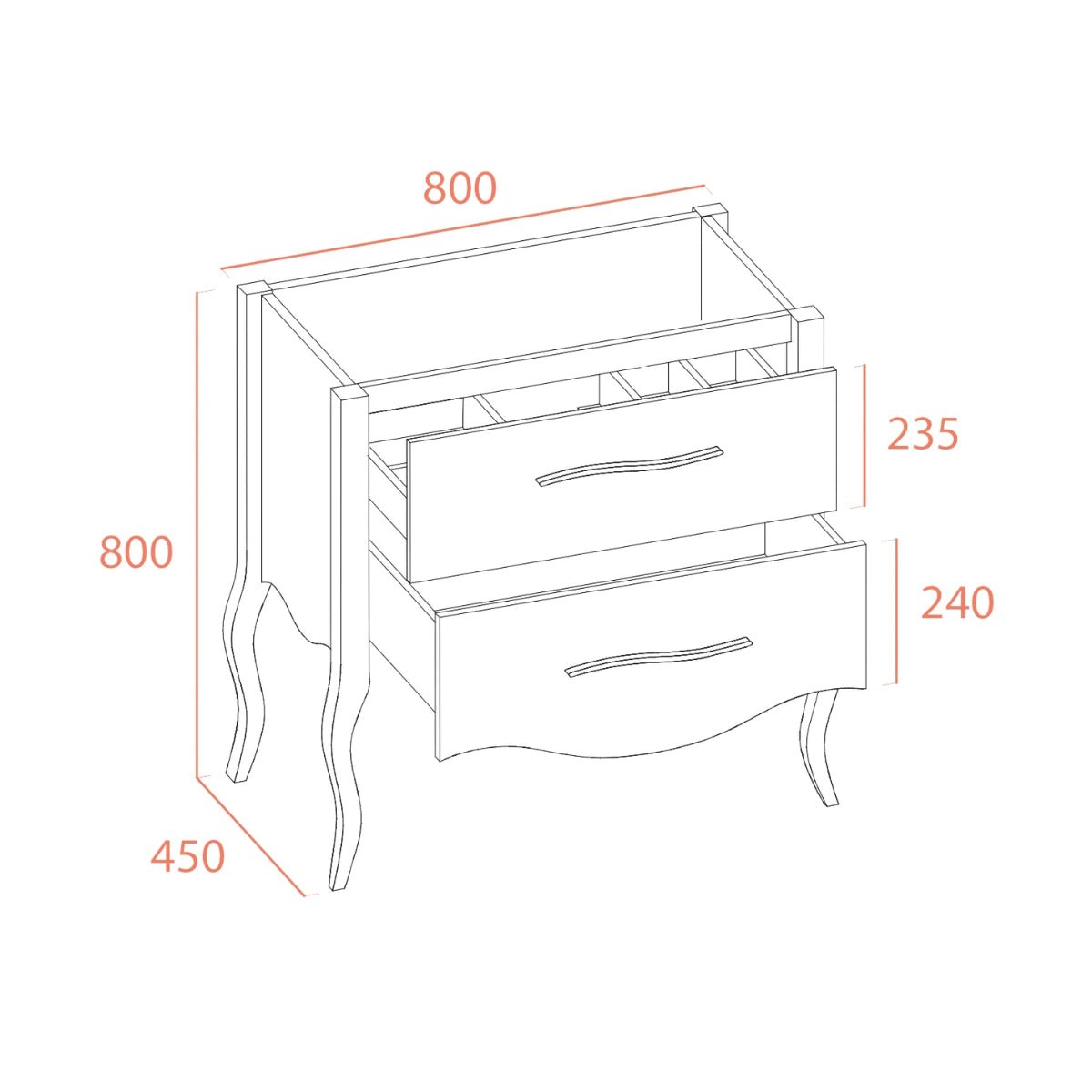 Mueble baño vintage - Thebath