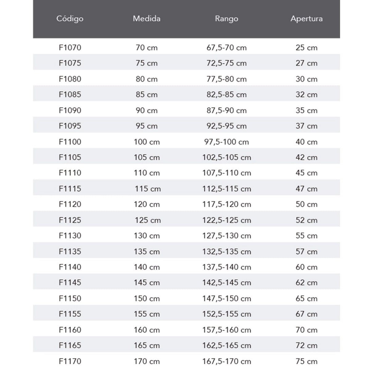 Mampara Sena esquina mediana - Thebath