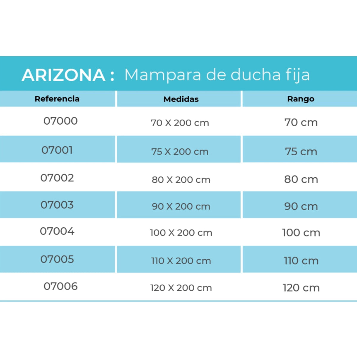 Mampara ducha industrial Arizona