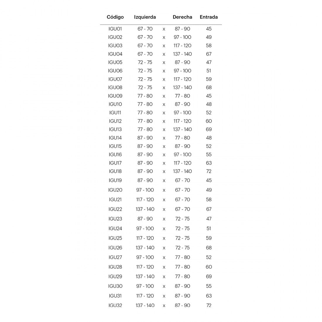 Mampara ducha angular Iguazú