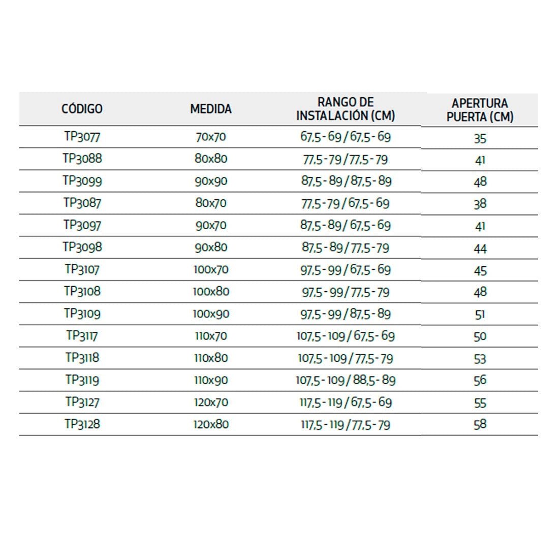 Mampara ducha rectangular Top 300