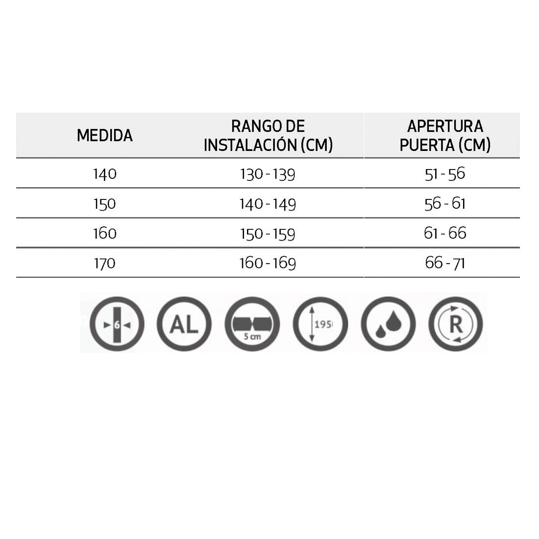 Mampara frontal Cosmos 200