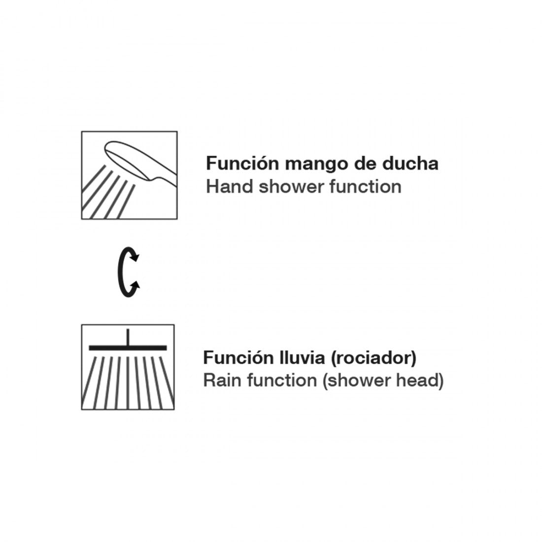 Termostático para ducha con doble toma cromo Quark
