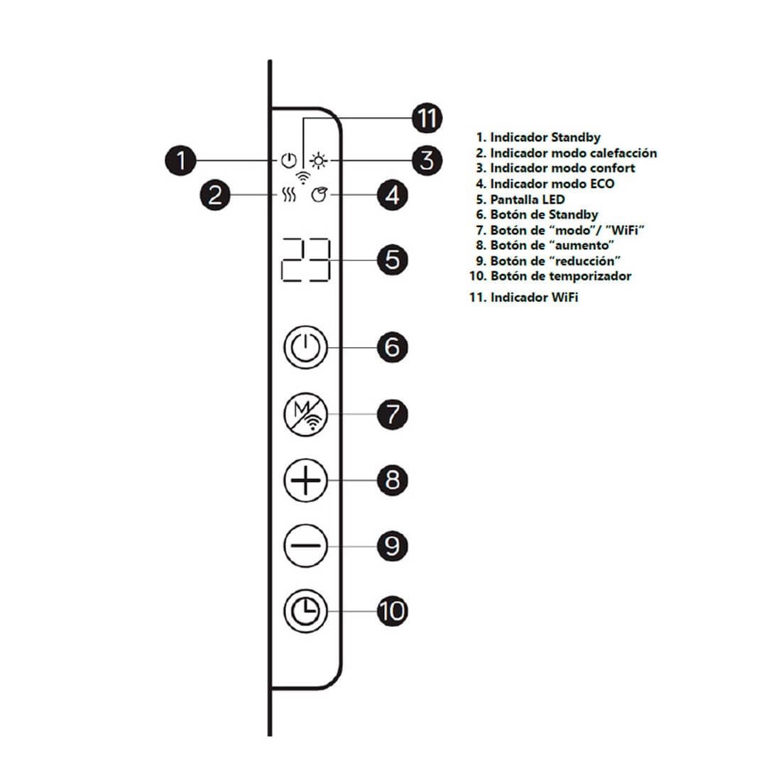 Toallero eléctrico ETNA