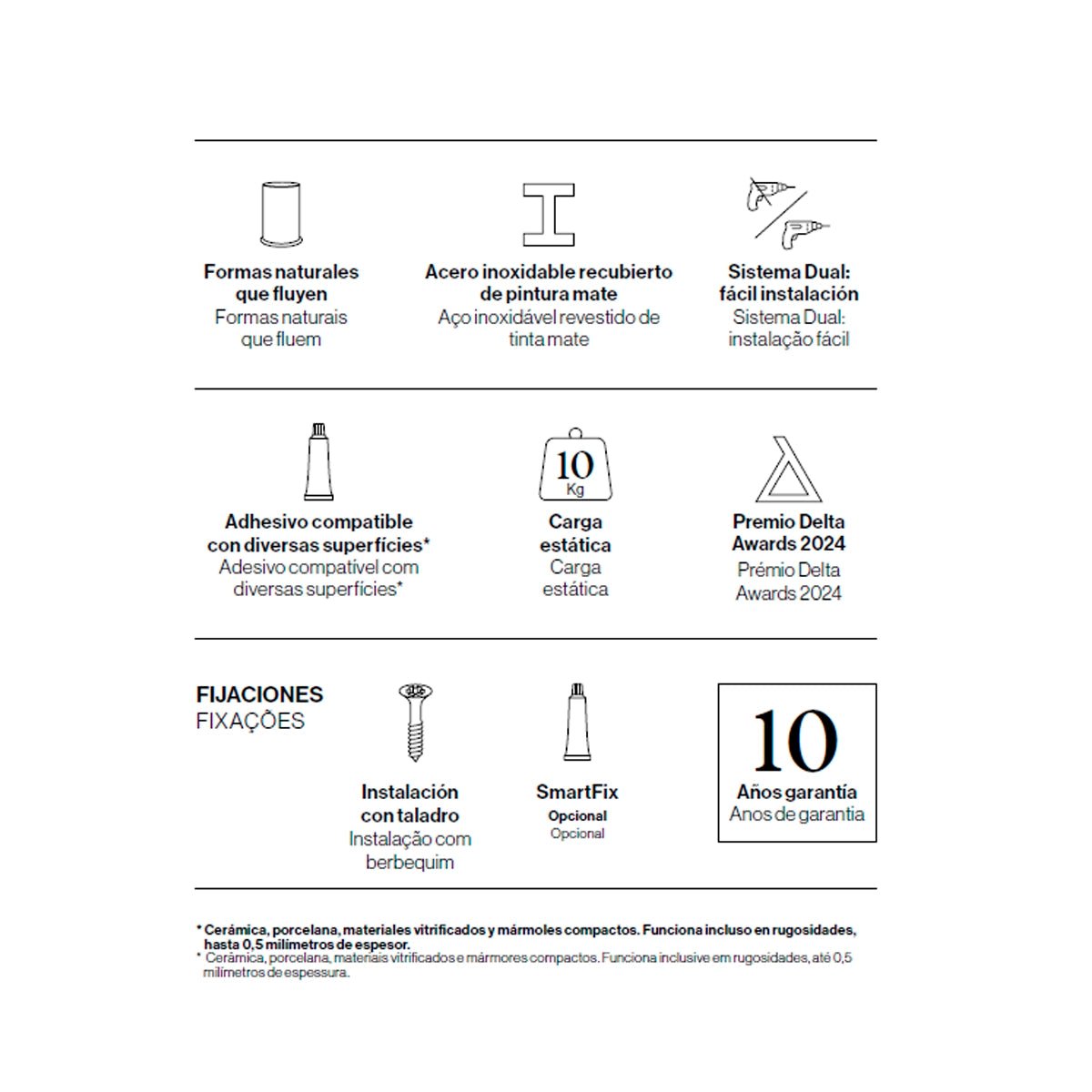 Dispensador de jabón Geyser - Thebath