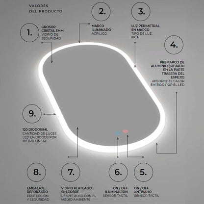 Espejo baño marco iluminado Canadá - Thebath