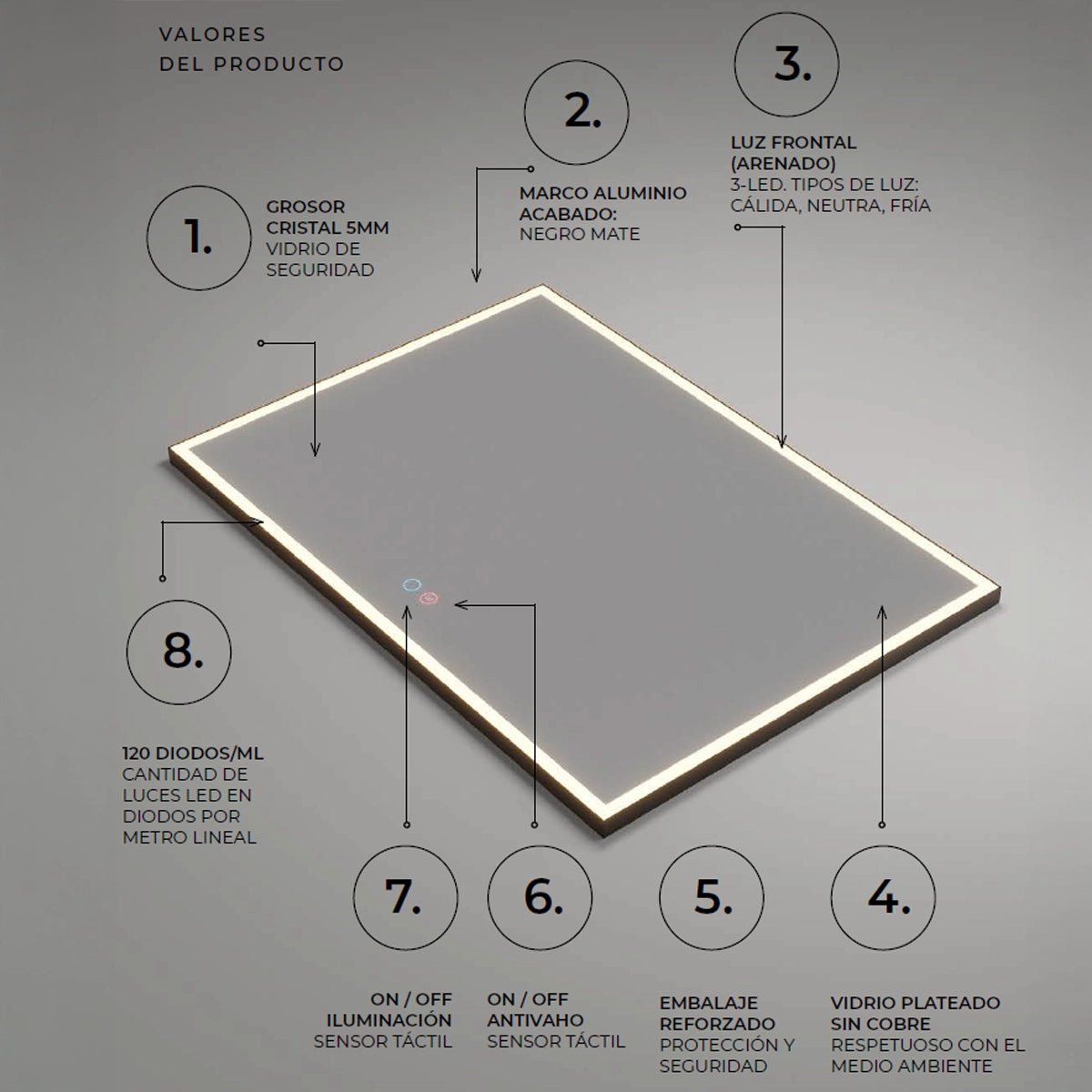 Espejo con luz led Suiza - Thebath