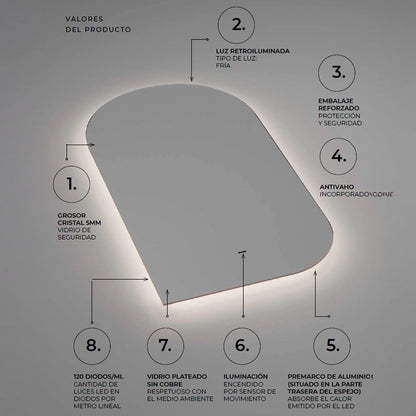 Espejo con sensor de proximidad Gales - Thebath