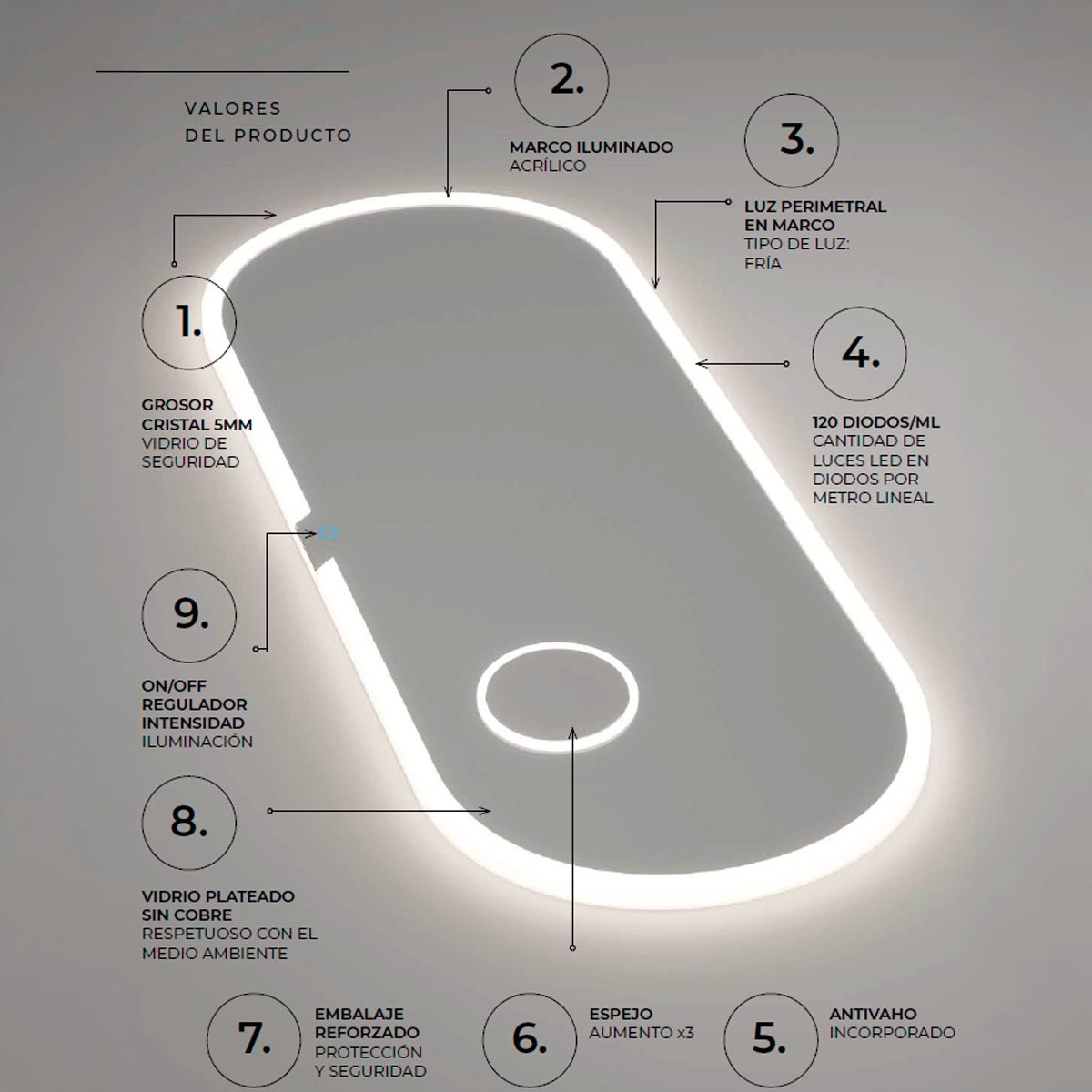 Espejo de baño aumento Indiana - Thebath