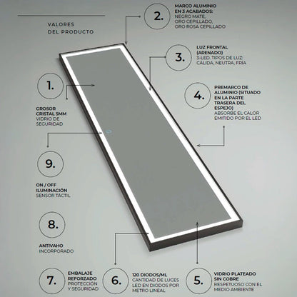 Espejo largo pared New York - Thebath