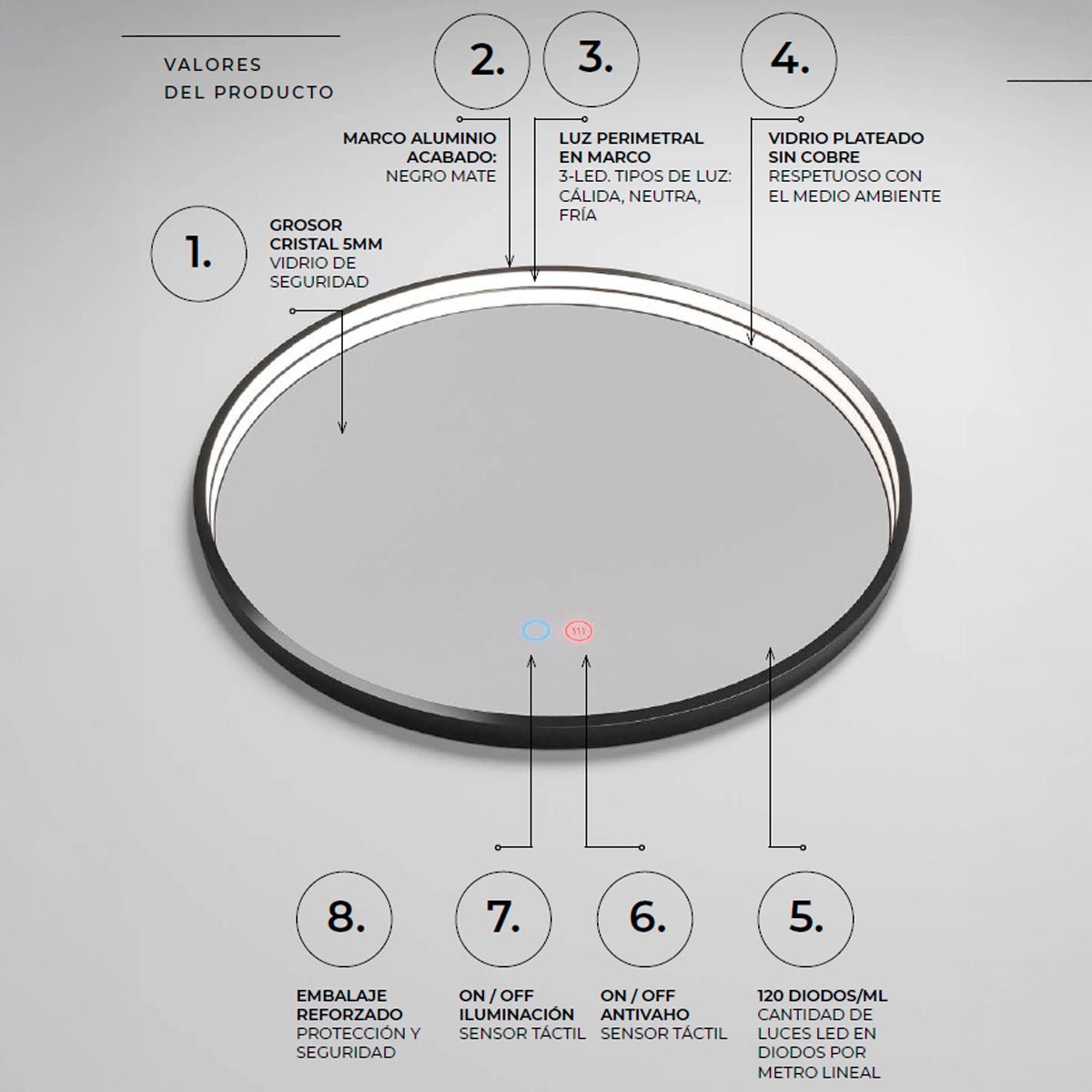 Espejo luz indirecta Nepal - Thebath