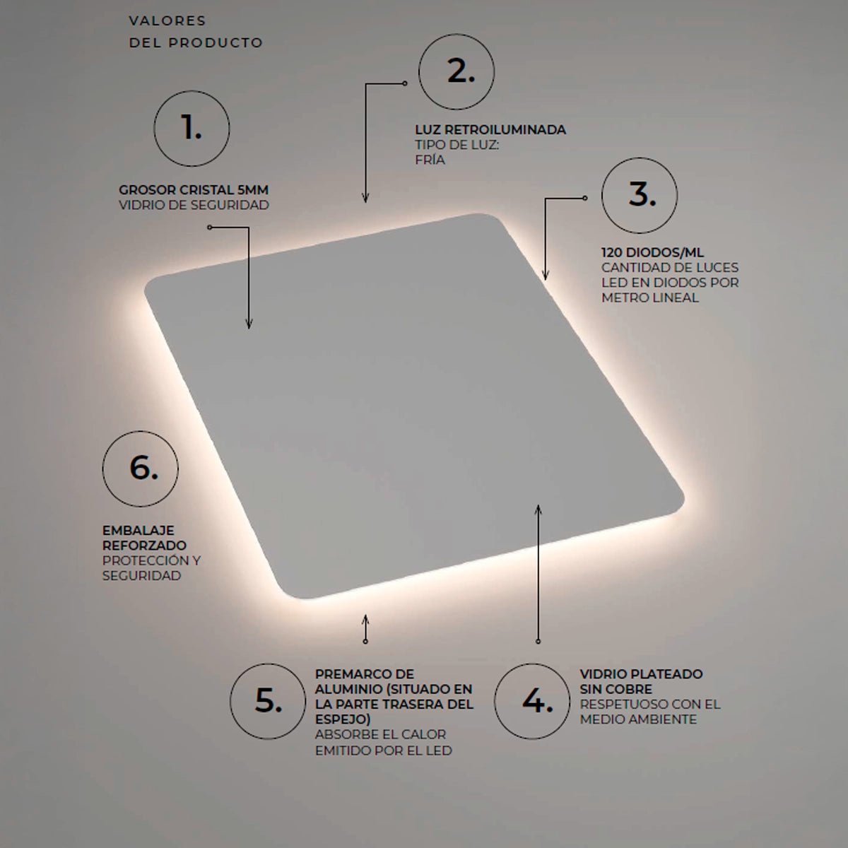 Espejo retroiluminado Dinamarca - Thebath