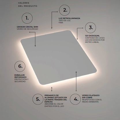 Espejo retroiluminado Dinamarca - Thebath