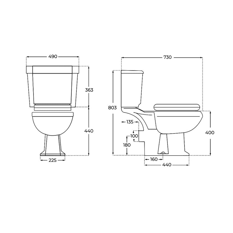 Wc Classique York