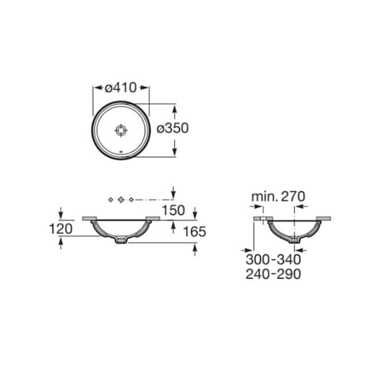 Lavabo sous plan de travail du Forum Rock
