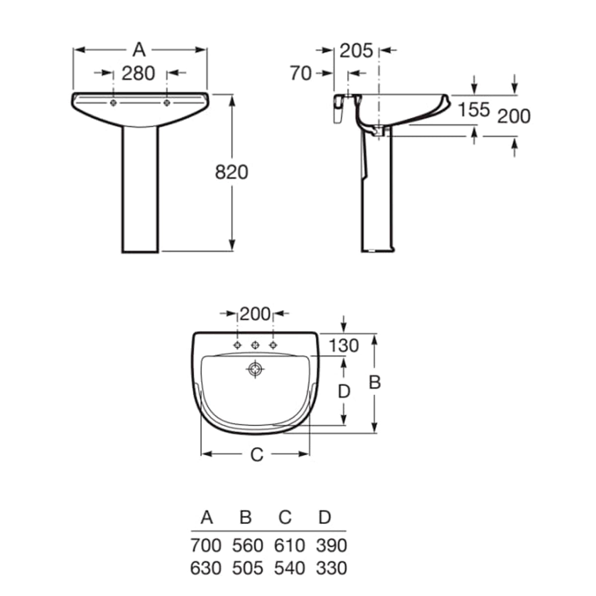 Lavabo roca Dama Retro - The Bath