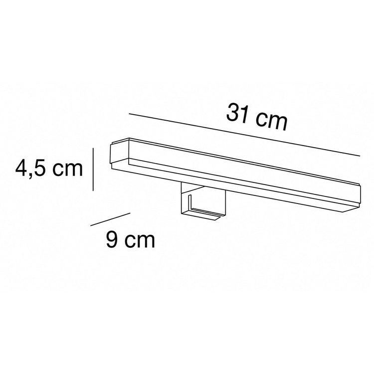 LED pour miroirs