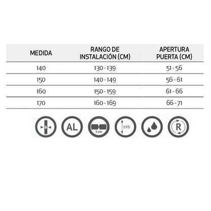 Mampara frontal Cosmos 200