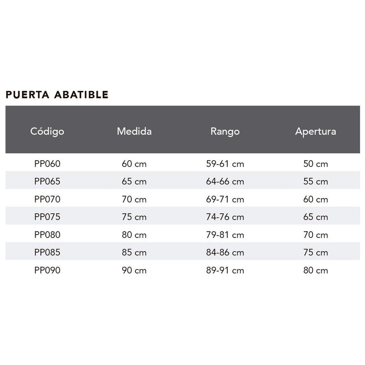 Pare-brise rabattable Penola