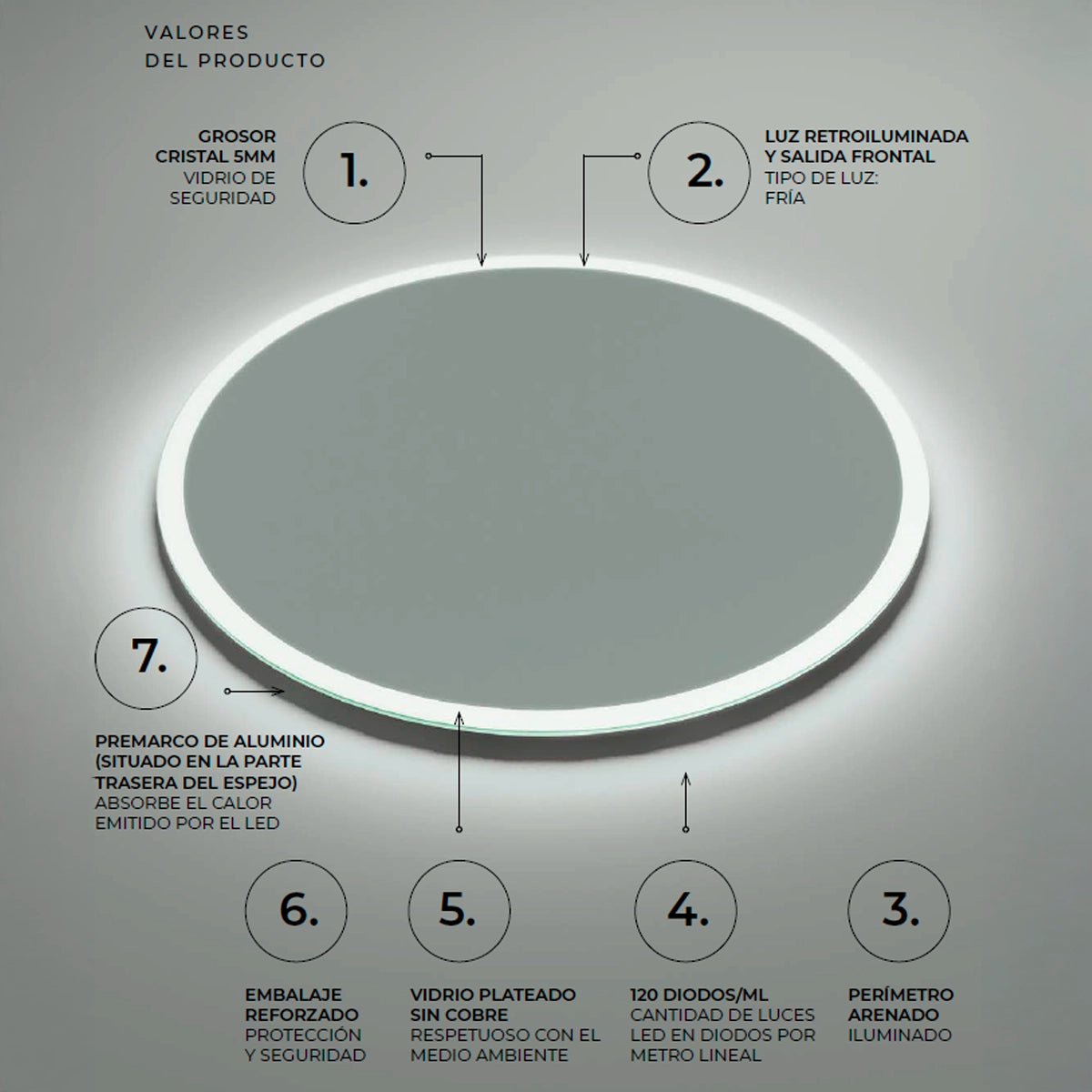 Miroir rond avec lumière led Belgia