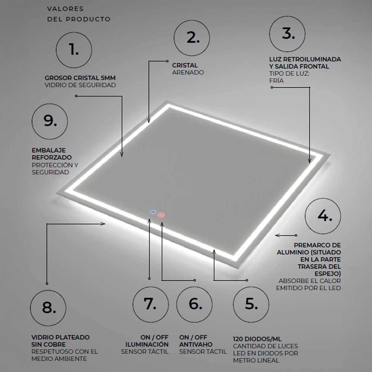 Miroir tactile Holland