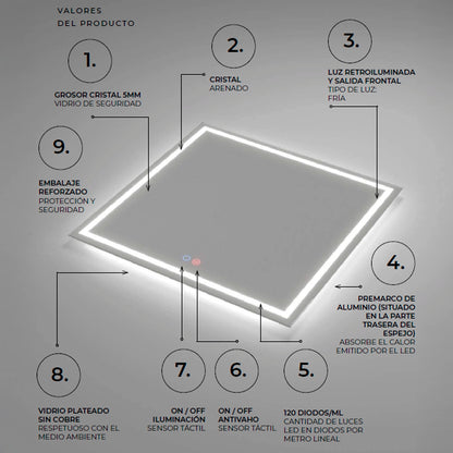 Miroir tactile Holland