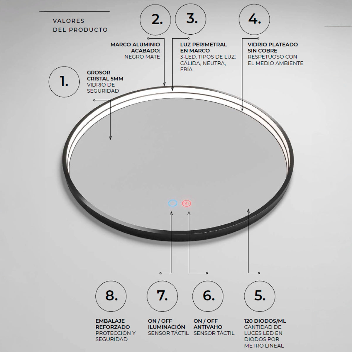 Miroir lumière indirecte Népal