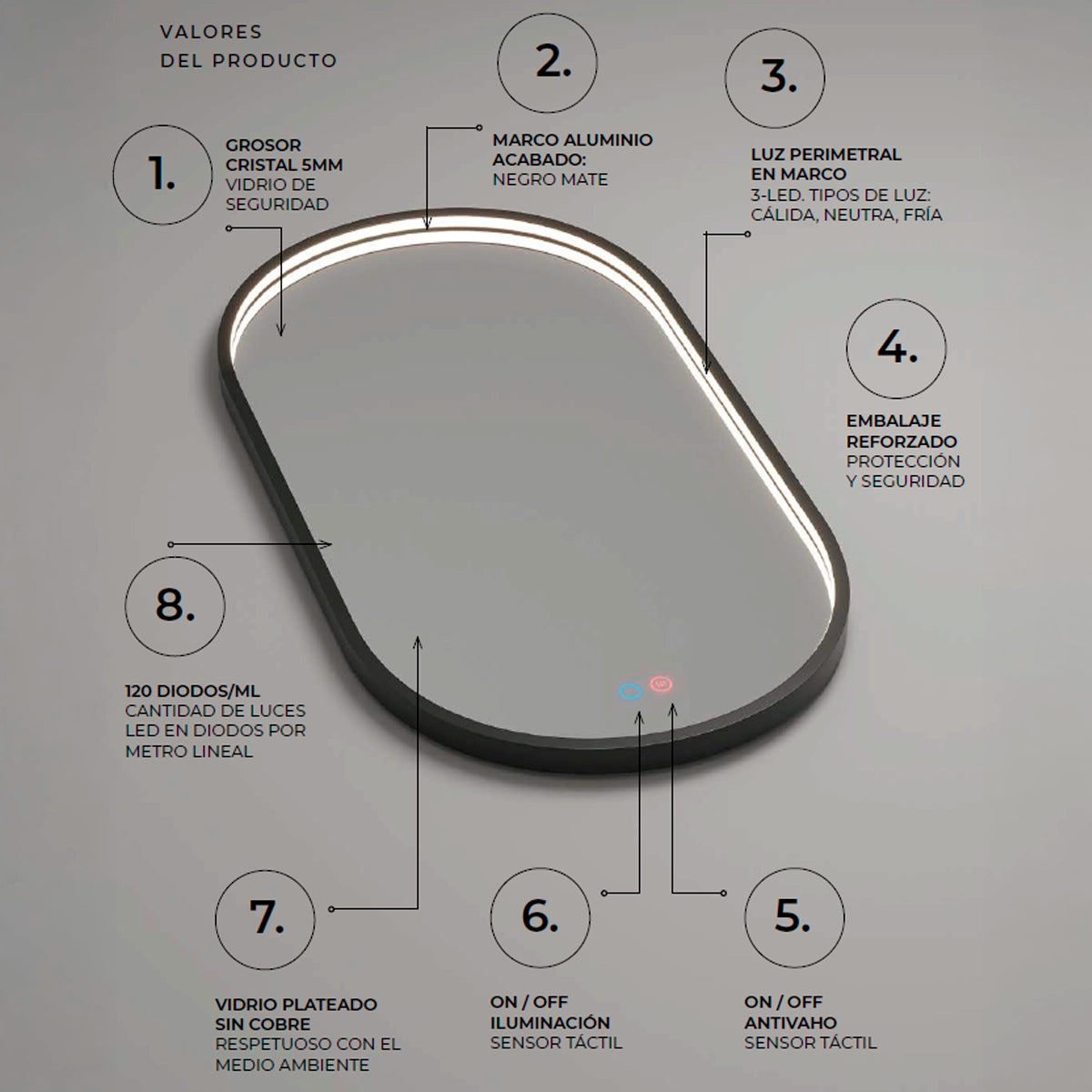 Miroir avec éclairage LED intégré Rio